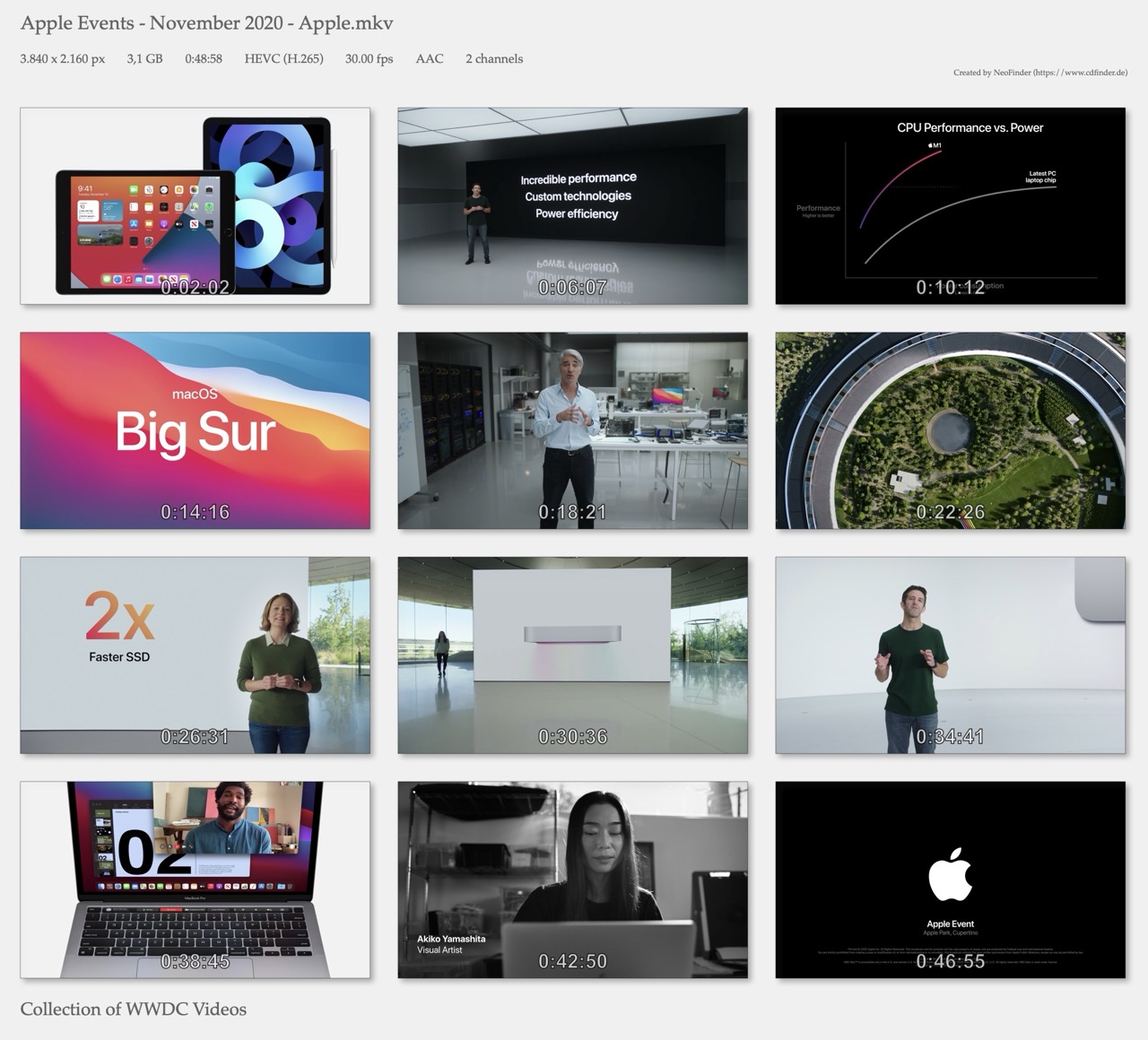 movie contact sheet mkv.jpg
